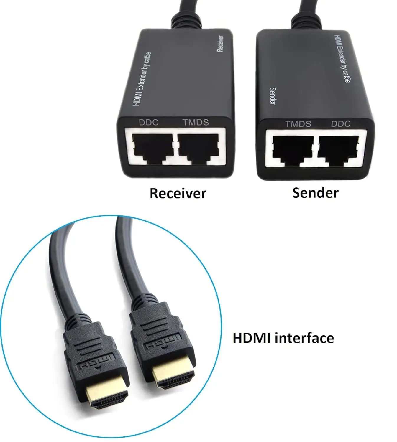 10PCS HDMI Extender Over Cat5e/6 (1pair), HDMI To RJ45 Network HDMI Repeater, Support 1080p Up To 30m/ 98ft, For HDTV HDPC PS4 S