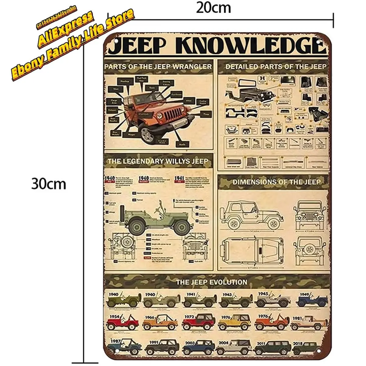 Jeep Knowledge Metal Tin Signage Jeep Planing Infographic Poster Plaque For School Education Bar Cafe Club Home Kitchen Wall