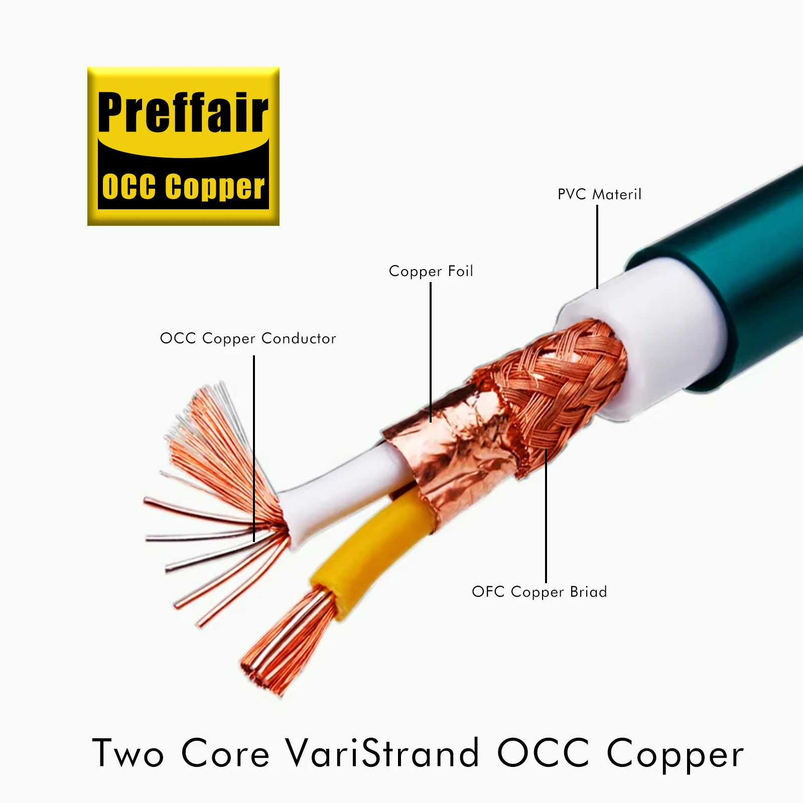 Pair Preffair 8N OCC RCA Cable