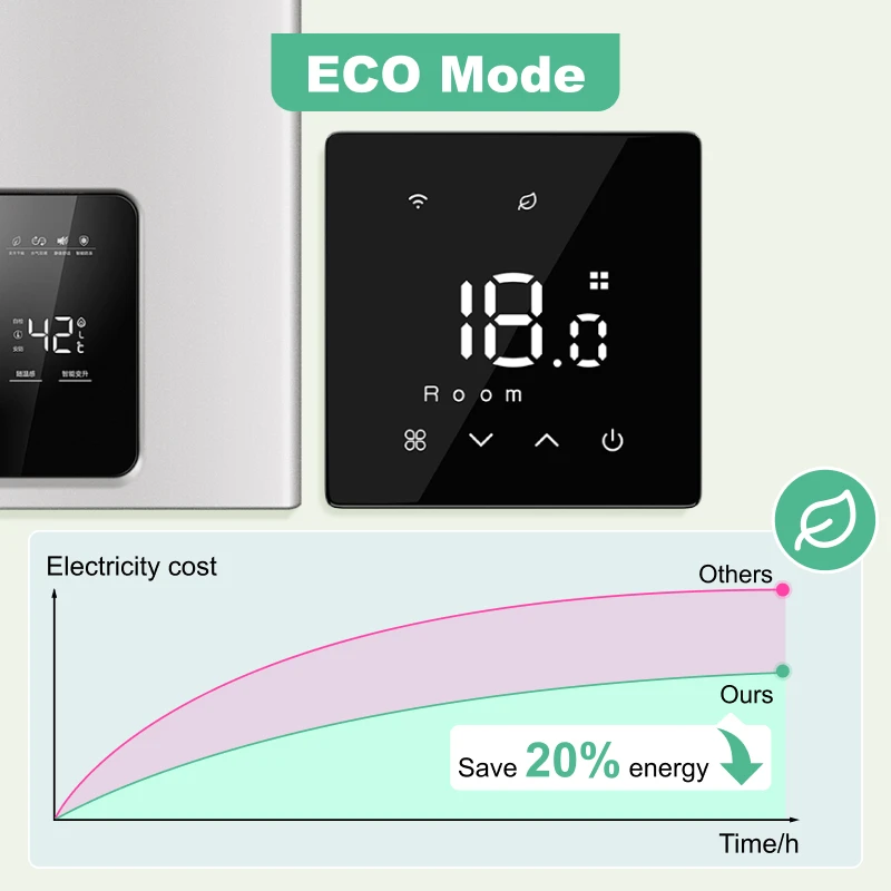 Tuya Smart Wifi Thermostat For Gas Boiler Battery Heating Thermostat Wifi Wall Thermostat Room Temperature Controller Alexa