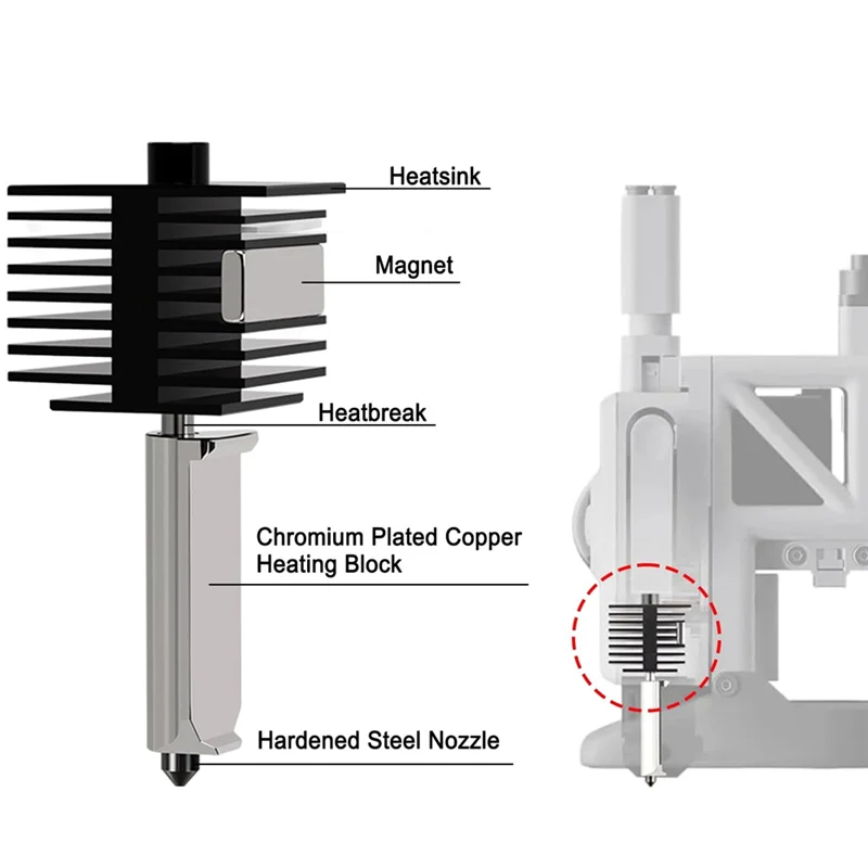 

Durable-Hotend Kit для Bambu Lab A1 Mini, запасные части для 3D-принтера, печатающая головка для мини-3D-принтера Bambu Lab A1, комплект Hotend Fo