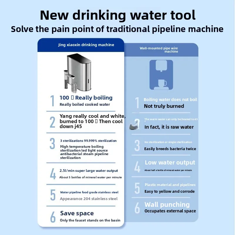 lJQ household kitchen direct drinking water purifier kitchen water purifier heating water purifier