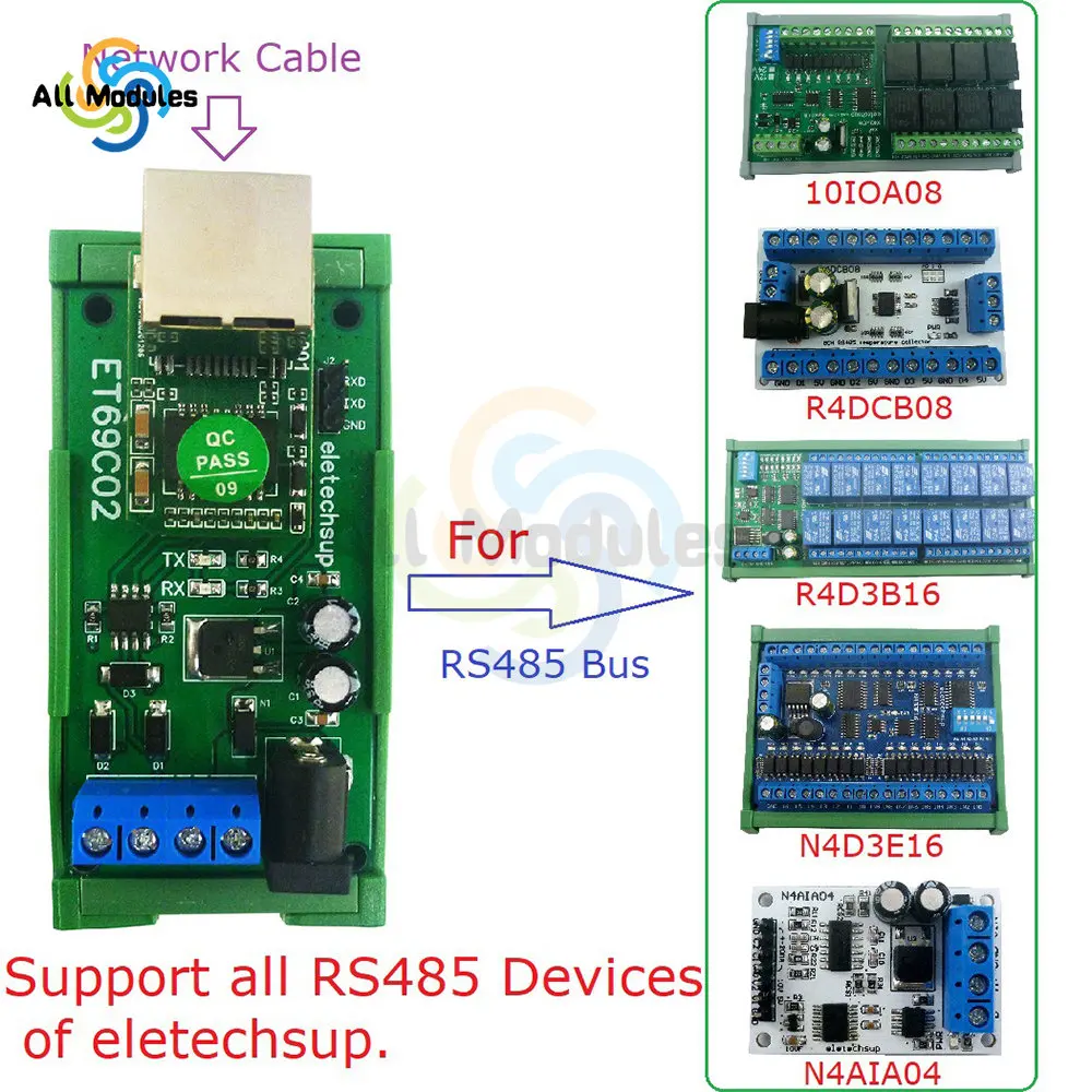 MQTT Modbus RTU Module Ethernet Network IP RJ45 to RS485 Bus Converter for Modbus RTU Master Slave TCP Client Server Module