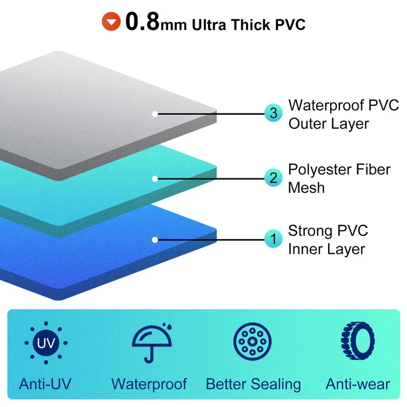 Tpu PVC インフレータブルホット販売大人のバンパーバブルボール赤、緑、青のドットサッカーサッカーボディゾーブボールスーツ屋外用