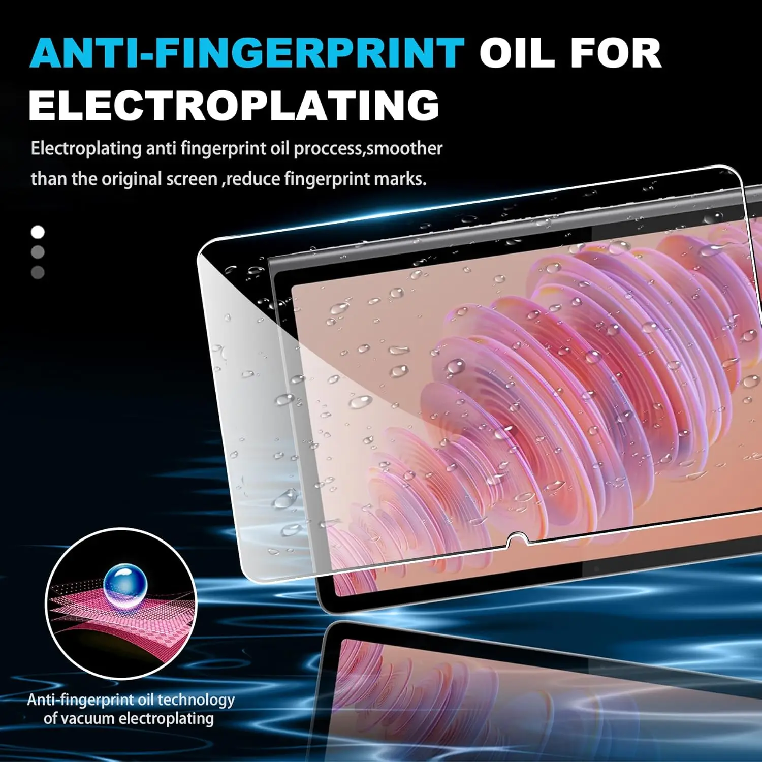 Tablet Screen Protector For Lenovo Tab Plus 2024 / Xiaoxin Pad Studio (11.5