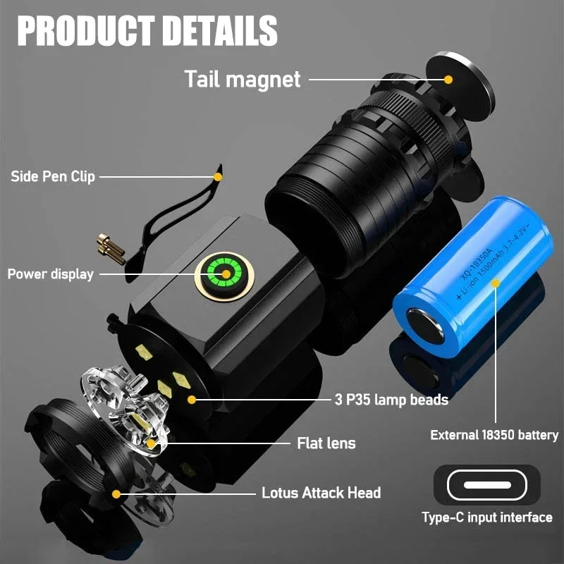 Bright 3LED Powerful Flashlight USB Rechargeable Portable Torch with Magnet 5 Lighting Modes Multifunction Bright Clamp Cap Lamp