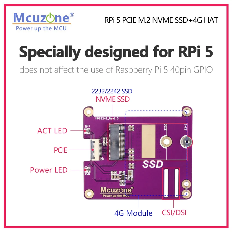 MPS2242-4G LTE Raspberry Pi 5 PCIE M.2 NVME SSD+4G LTE HAT