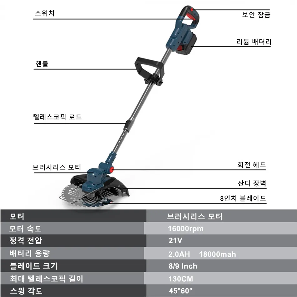 Cortacésped inalámbrico con Motor sin escobillas, cortadora de césped eléctrica, longitud ajustable, Ángulo telescópico, herramientas de jardín,