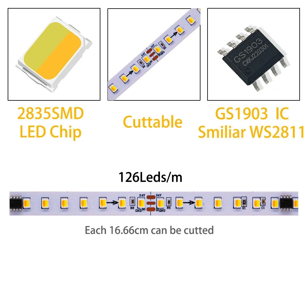 WS2811 2835 CCT Chasing Light Running Water LED Strip 126Leds/m With Backflow Marquee DC24v Embedded Linear Tape Home Decorate