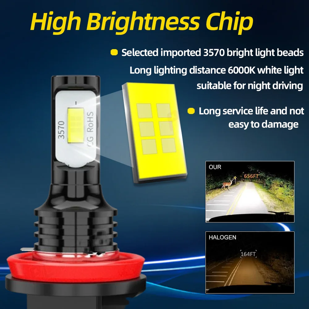 

2X Led Fog Light Bulb 25000LM 6000K White Fog Lamp Super Bright For Audi A1 8X 2015 2016 2017 2018 Plug and Play