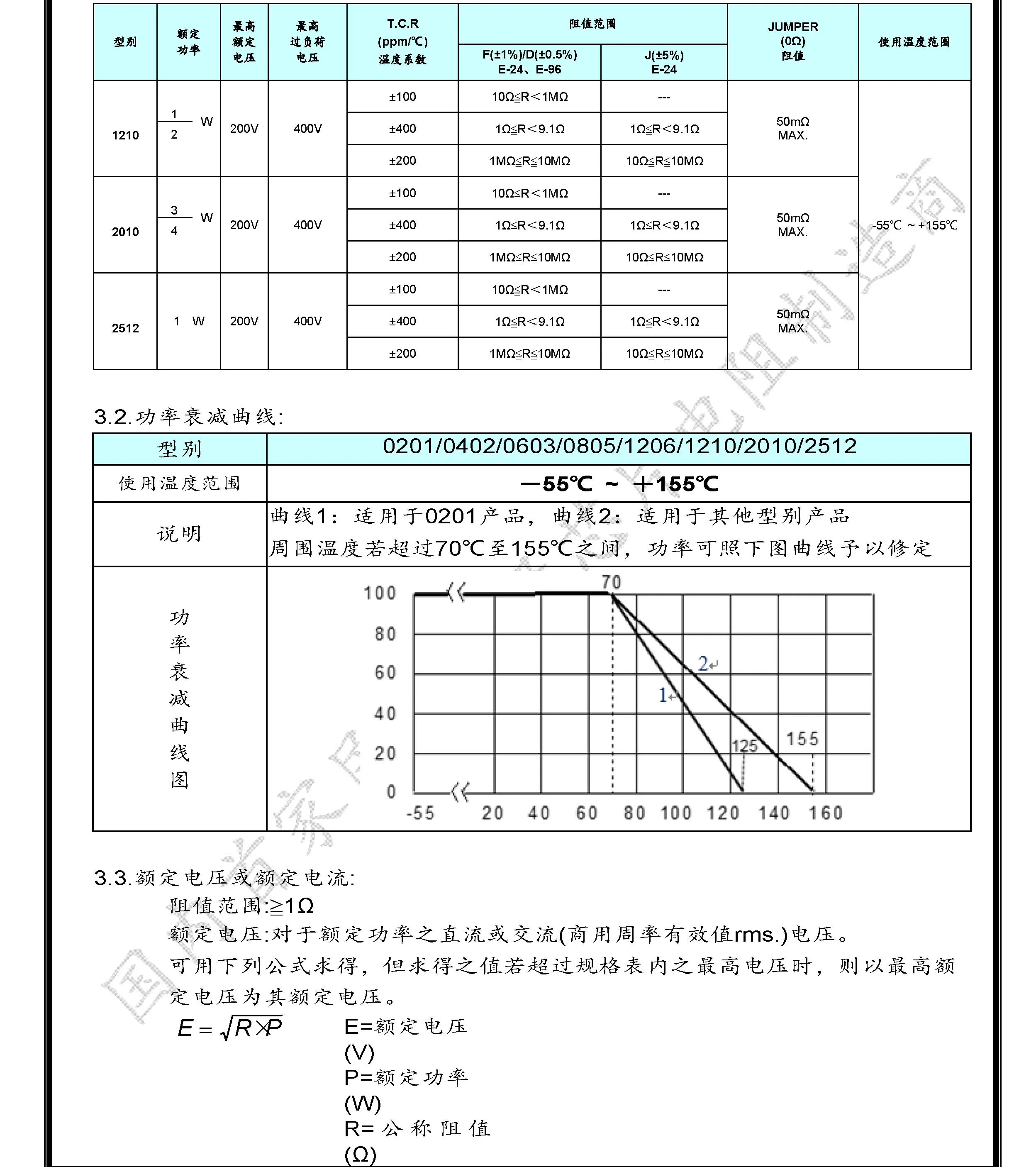 Resistencia SMD 100 1/10W 0R ~ 20M, 0603 K, 1% K, 1,1 K, 1,2 K, 1,8 K, 2,1 K, 10K, 20K, 6,8 K, 110K, 390K, 470K, 560K, 750K, piezas, 910 1M, 3,3 M, 10M, 20M ohm