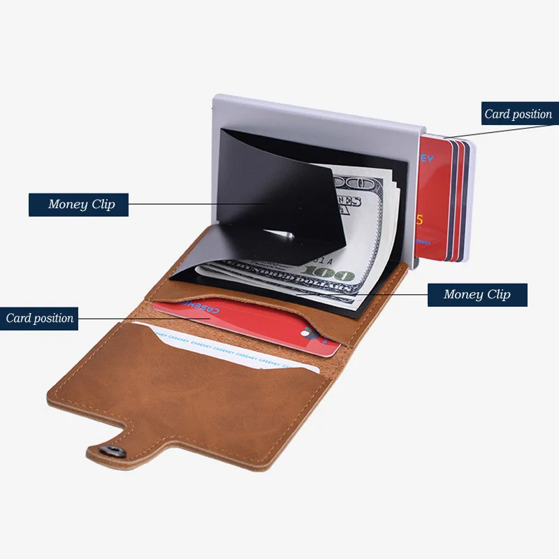 Doos Verpakking Microfiber Kaart Portemonnee Mannen Portemonnee Rfid Business Push Card Id Creditcard Houder Metalen Mini Portemonnee Portemonnee Voor Vrouwen