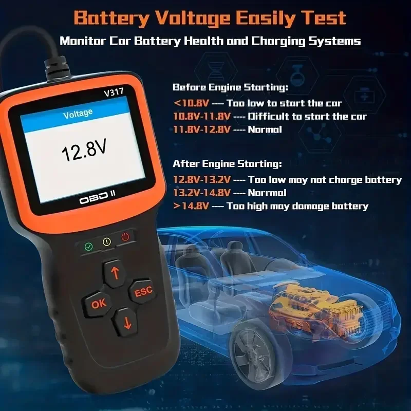 Diagnostic Scan Tool Professional OBD2 - Read real-time data, check engine lights and clear codes - for cars and motorcycles