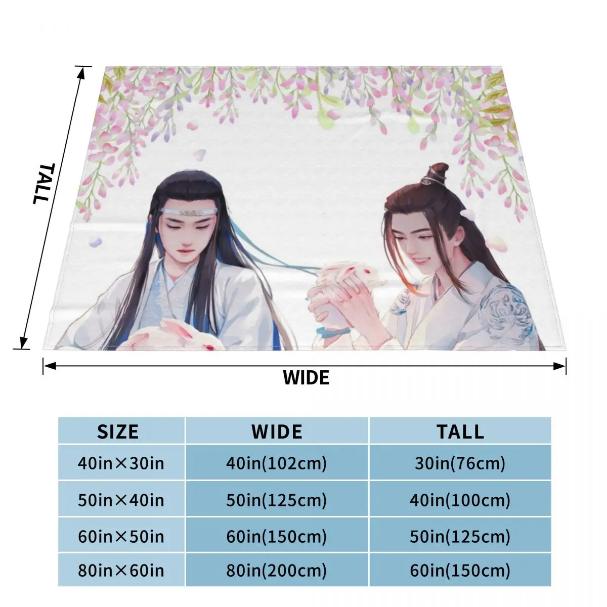 Wangxian in Gusu lan with his rabbits Throw Blanket Moving Quilt Blankets