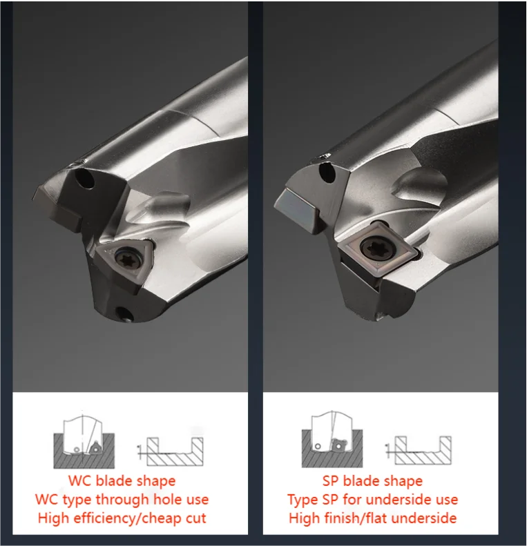 20253D 5D 7D 10D Bit Inserts U Indexable Drill Crown Rod