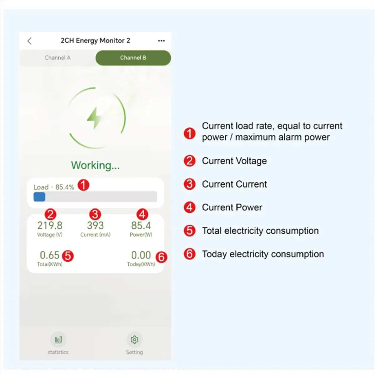 Tuya Smart WiFi Energy Meter Current Sensor Statistician 80A Home Power Monitor AC100-240V Single Phase Clamp 2CH
