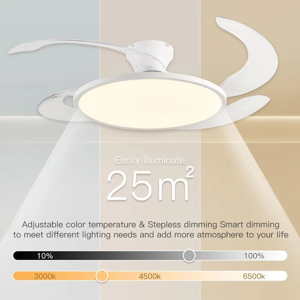 جديد - مروحة سقف قابلة للسحب مقاس 48 بوصة، مروحة سقف منخفضة الطيف بالكامل مع ضوء وجهاز تحكم عن بعد، مروحة بيضاء حديثة لغرفة الطعام #3