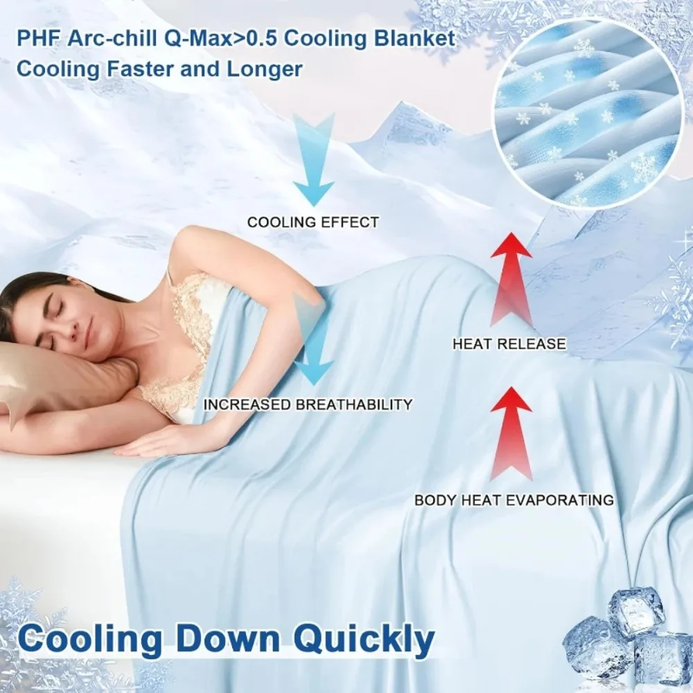 

1PC Summer Ice Silk Cooling Blanket Multi-functional Cooling Bed Air Conditioning Blanket for Home Hotel Lightweight Breathable