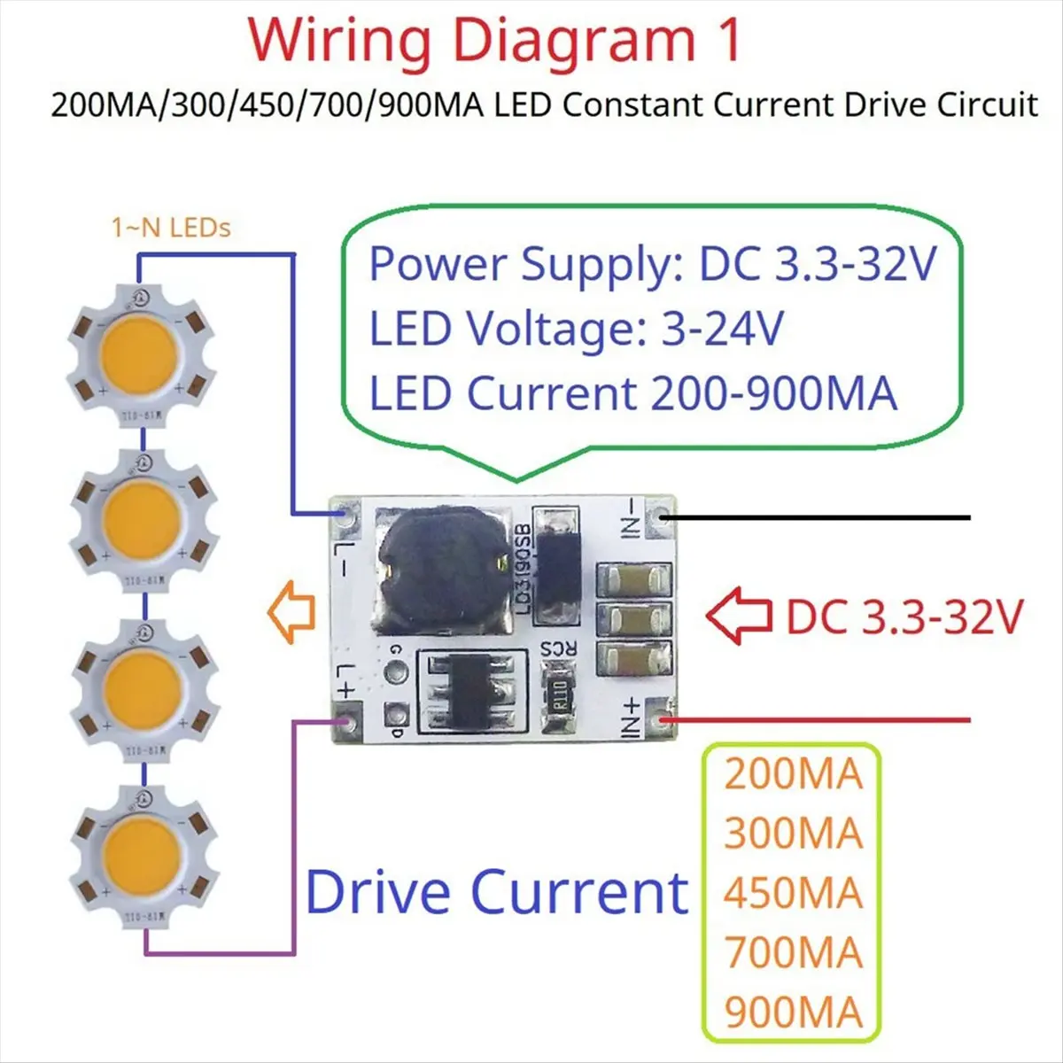 Punctual- DC 3.3-32V LED Dimmer Step-Down Constant Current LED Driver Module for Led Strip Lights Bedroom Signs Neon 900MA