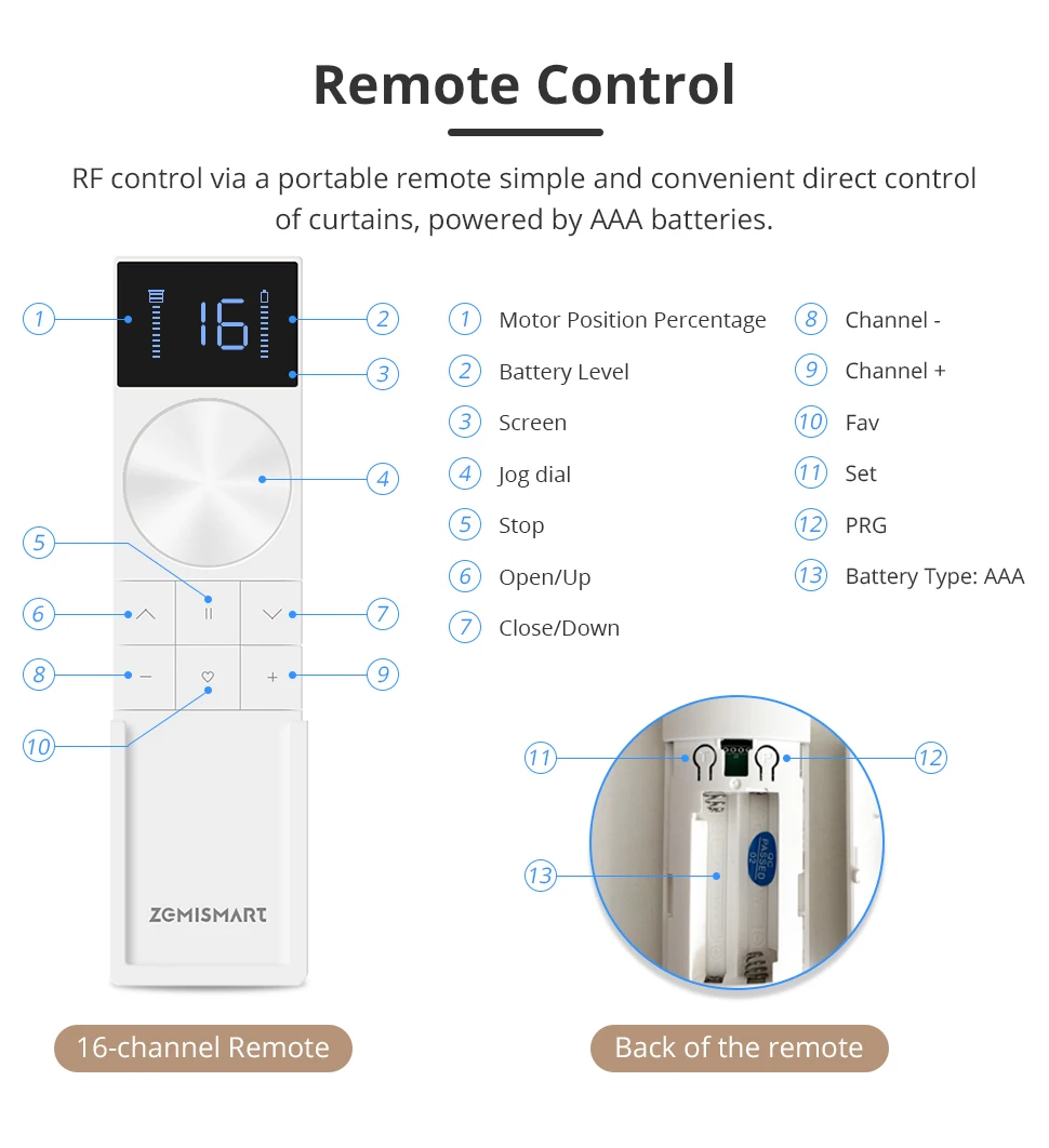 Zemismart Matter Over Thread Smart wiederaufladbarer Rollo-Motor für 38-mm-Rohr Google Home App Smartthings App-Steuerung – Detail 7