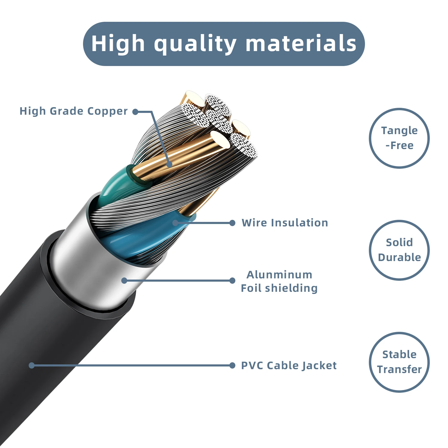 Ersatzladegerät passend für Shokz-Kopfhörer S810/S803/AS800/AS650/AS660/AS661/AS811/OpenRun Pro/ASC100SG USB-Headset-Ladung