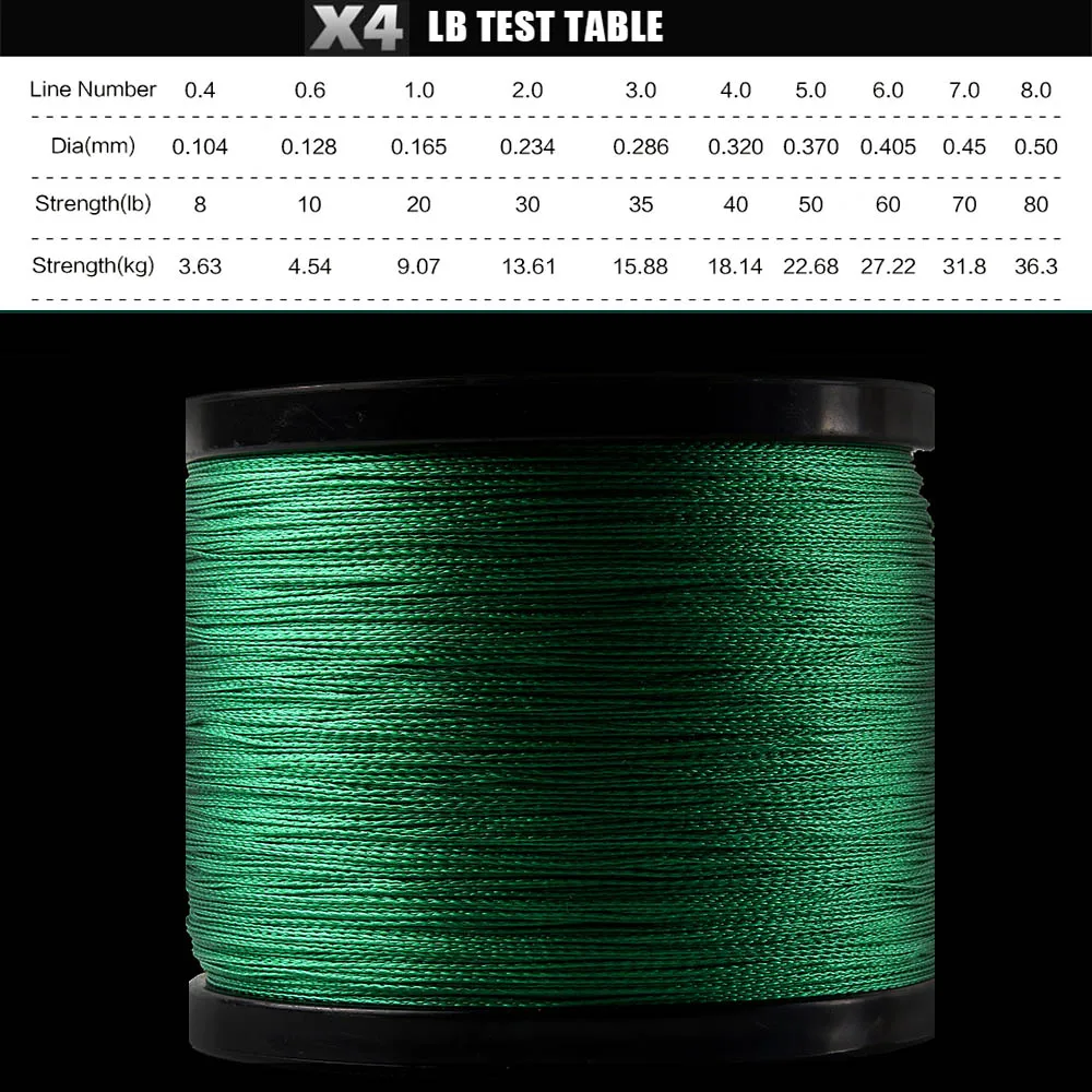 JOSBY-línea de pesca trenzada, hilo de 4 hebras, 1000M, 500M, 300M, 100M, alambre de PE para carpa, cordón de agua salada de mar japonés 8LB-80LB