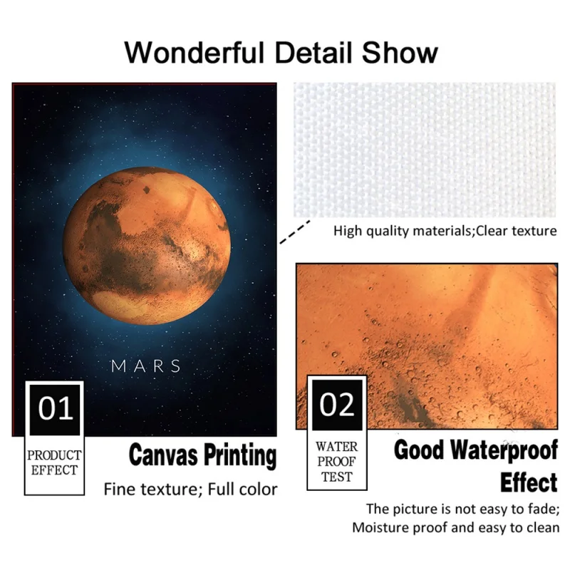 لوحة قماشية من الشمس فينوس زحل المريخ الأرض بلوتو كوكب جدار الفن الشمال الملصقات والمطبوعات جدار صور لغرفة المعيشة ديكور #4
