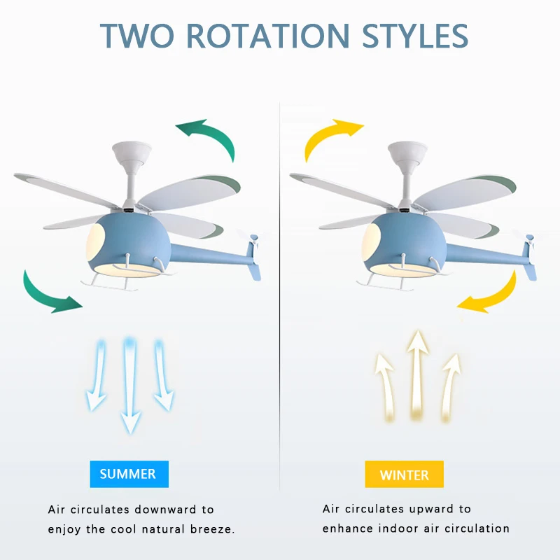 Imagem -05 - Aeronave Modelo Led Luz de Teto com Ventilador para Crianças Helicóptero Avião Lâmpada para Meninos Luzes Pendentes com rc Arte para Quarto de Crianças