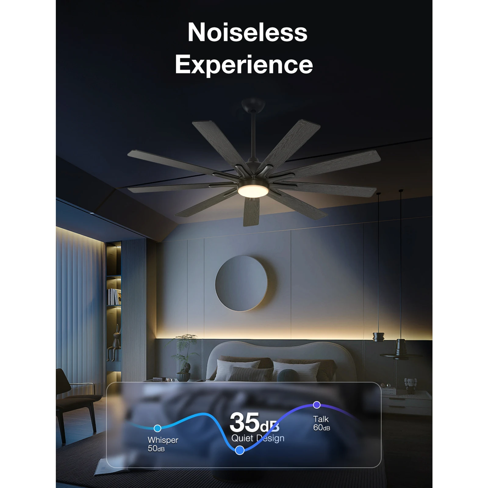 Modern 62inch (9-Blade) Ceiling Fan with LED Lights and Remote Control Suitable for bedroom, dining room and other scenes