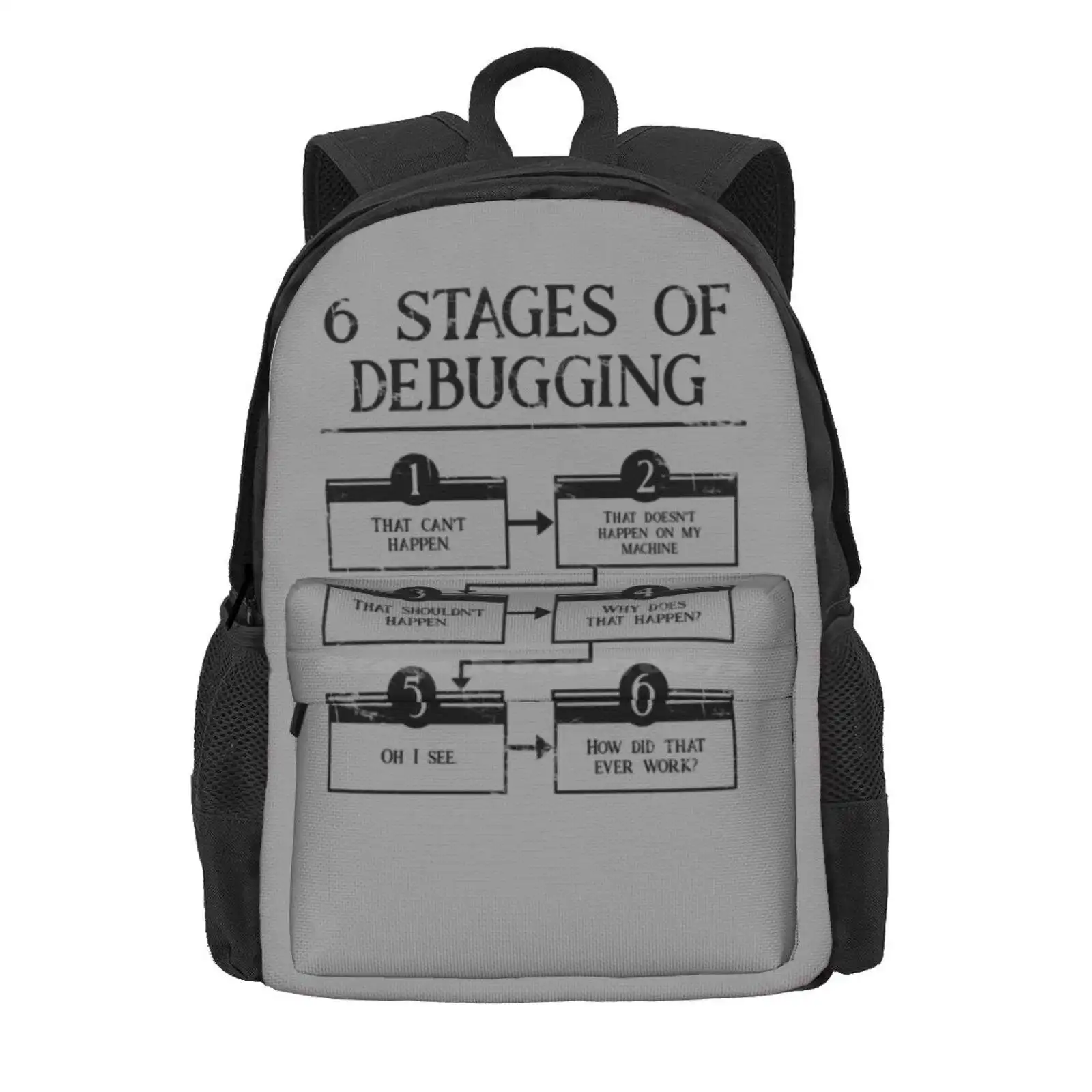 6 Stages Of Debugging Hot Sale Schoolbag Backpack Fashion Bags 6 Stages Of Debugging Computer Programming Programming Lover