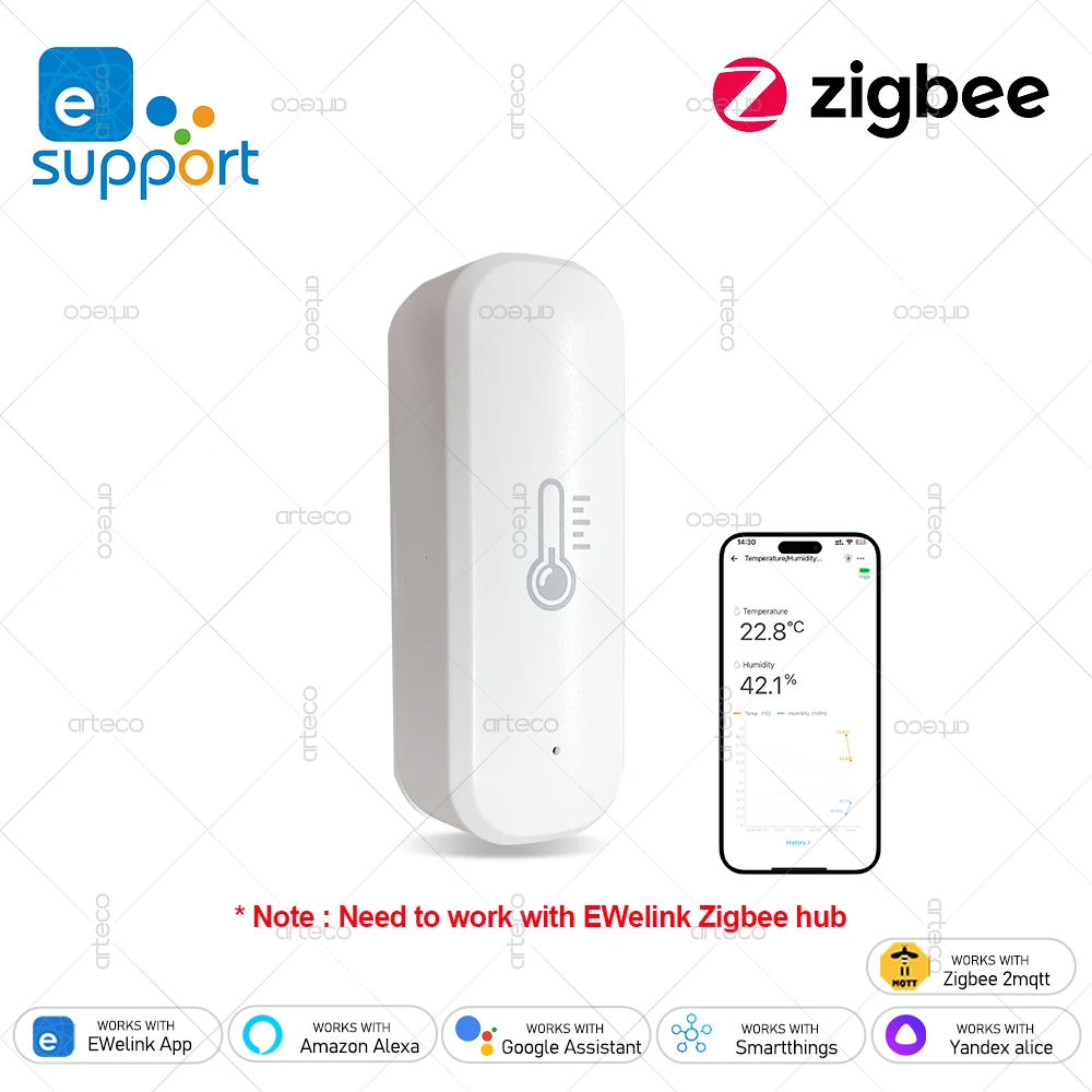 EWelink Zigbee Temperature And Humidity Sensor APP Remote Monitor For Smart Home Works With Alexa Amazon Google Assistant Z2M