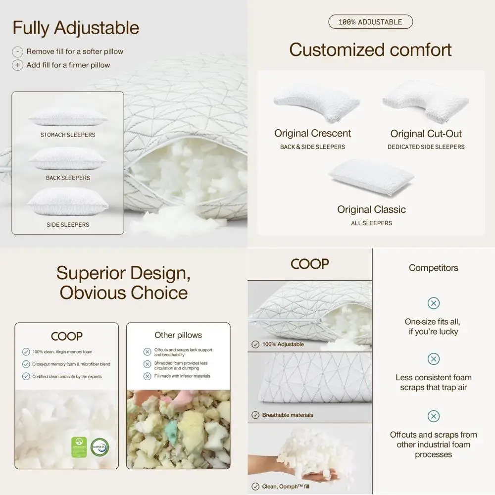 

Регулируемая подушка из пены с эффектом памяти размера Queen для тех, кто спит на спине и на боку, средней жесткости - сертифицирована US/GREENGUARD Gold