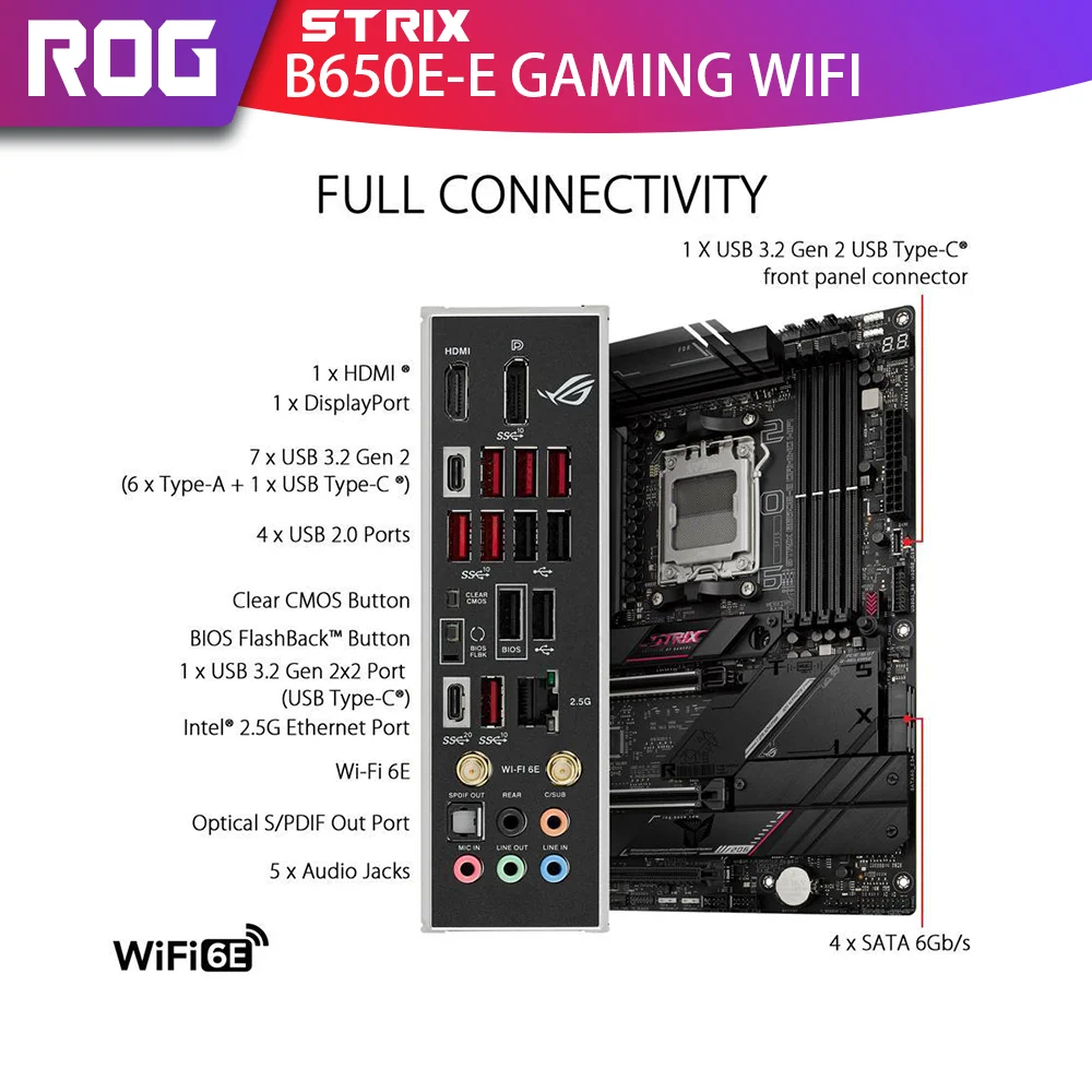 New Kit ASUS ROG STRIX B650E-E GAMING WIFI With AMD Ryzen 9 7950X Processor CPU DDR5 Memory Motherboard AM5 RGB Combo ATX