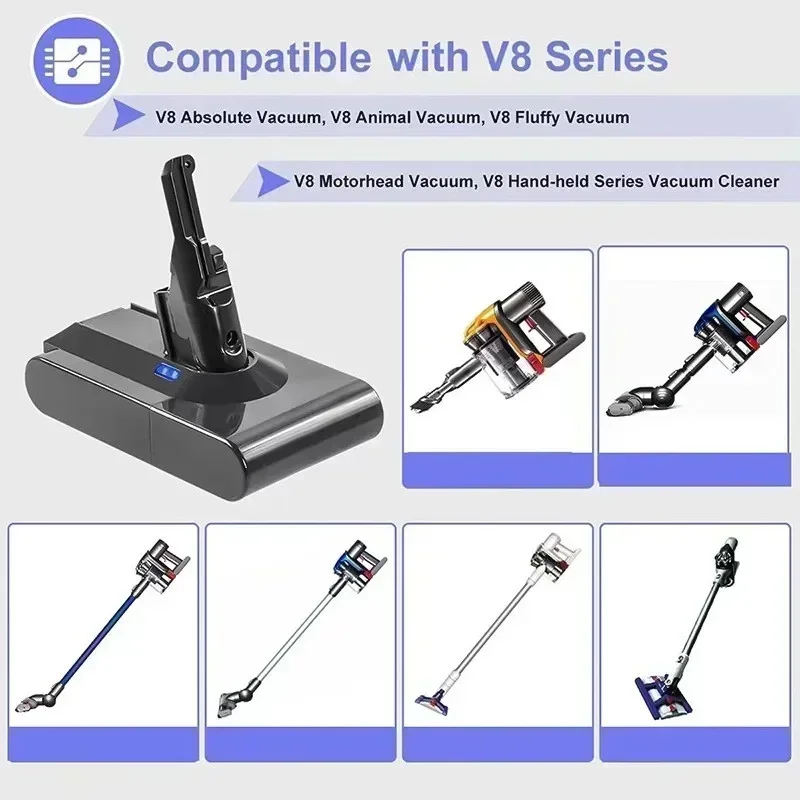 Dyson Absoluteコードレス掃除機の交換用バッテリー、ハンドヘルドクリーナーバッテリー、100% 新品、V8、21.6v、4.8ah-12.8ah