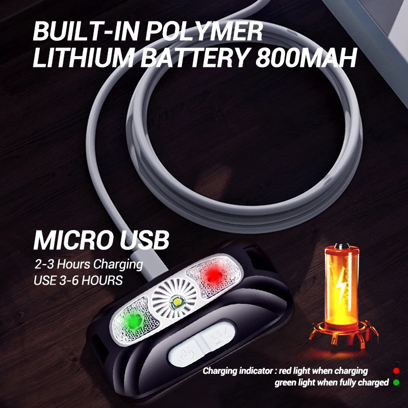 Lampe frontale à capteur Rechargeable lPX4, 500lm, étanche, puissante, Portable, pour Camping en plein air, recherche, pêche d'urgence
