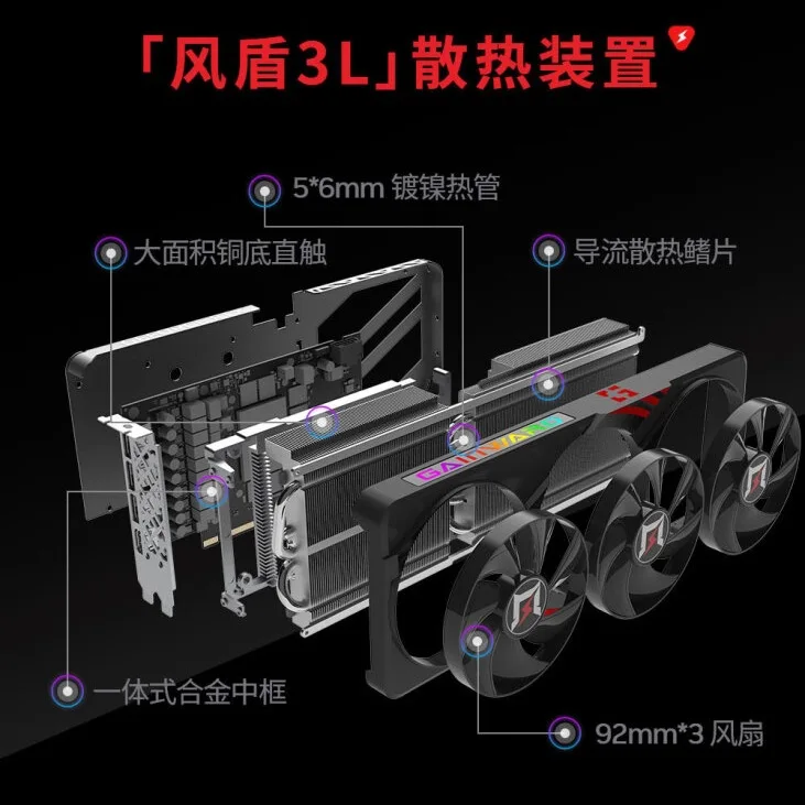 GeForce RTX 5070 DLSS 4 supporta l'alimentazione mainstream DeepSeek