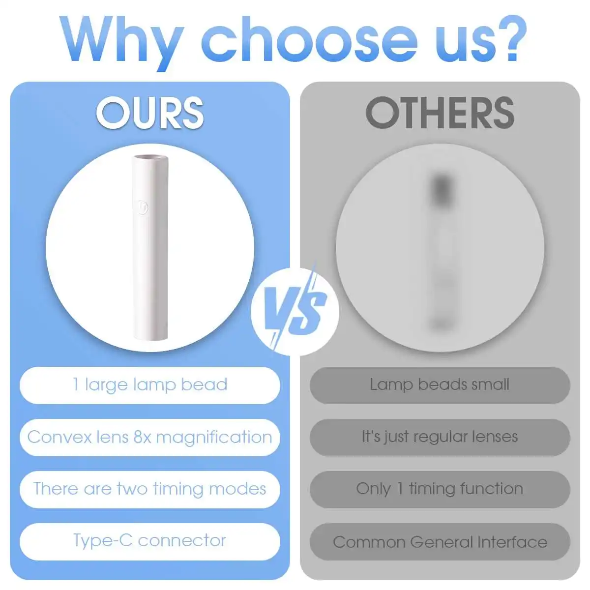 سريعة الجافة مسمار العلاج بالضوء آلة الأشعة فوق البنفسجية المصابيح 3 واط هلام البولندية مسمار مجفف مصباح USB المكونات في آلة أظافر معدات الصالون #4