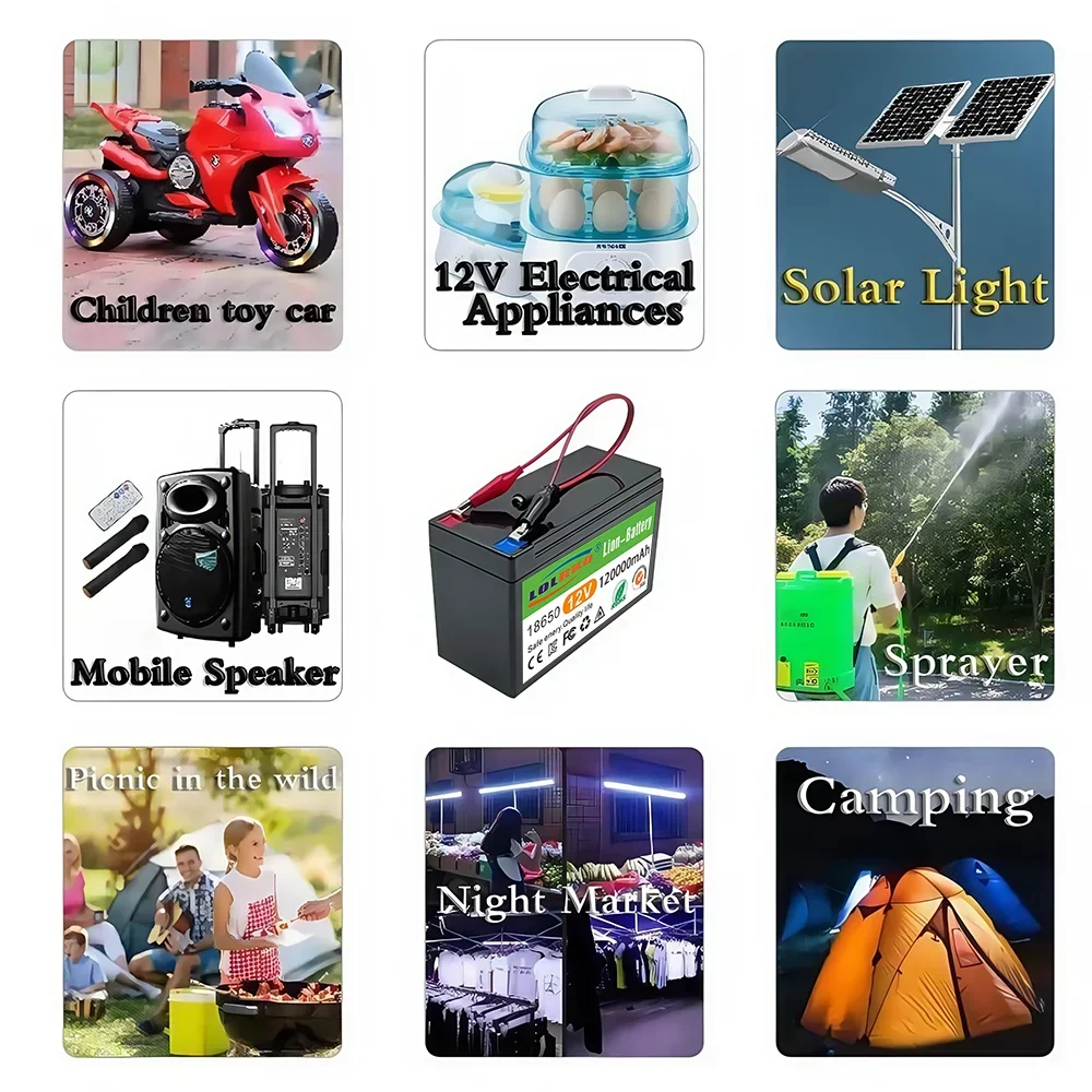 12V 120Ah Lithium LiFePO4 Deep Cycle Battery for Solar,Fish Finder, Power Wheels, Lighting, Off-Grid Applications Built-in BMS