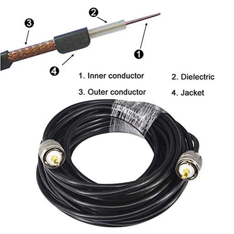 Promotion! 15M UHF Coaxial Cable RG58 Coax Cable PL259 Cable 50 Ohms CB Radio Antenna Cable UHF Male To UHF Male Low Loss UHF