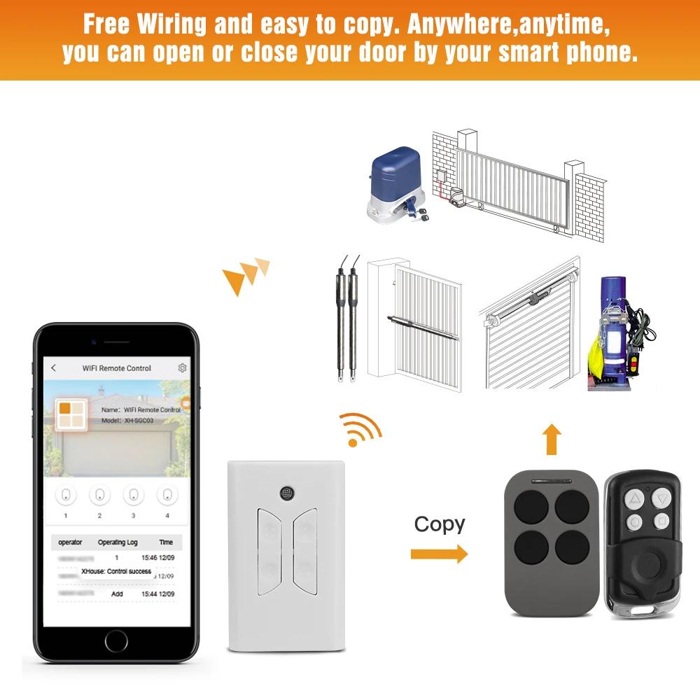 SM05W Smart WiFi Garage Door Opener Controller, APP Remote Control from Anywhere, No Hub Needed, Only compatible with GIANT.