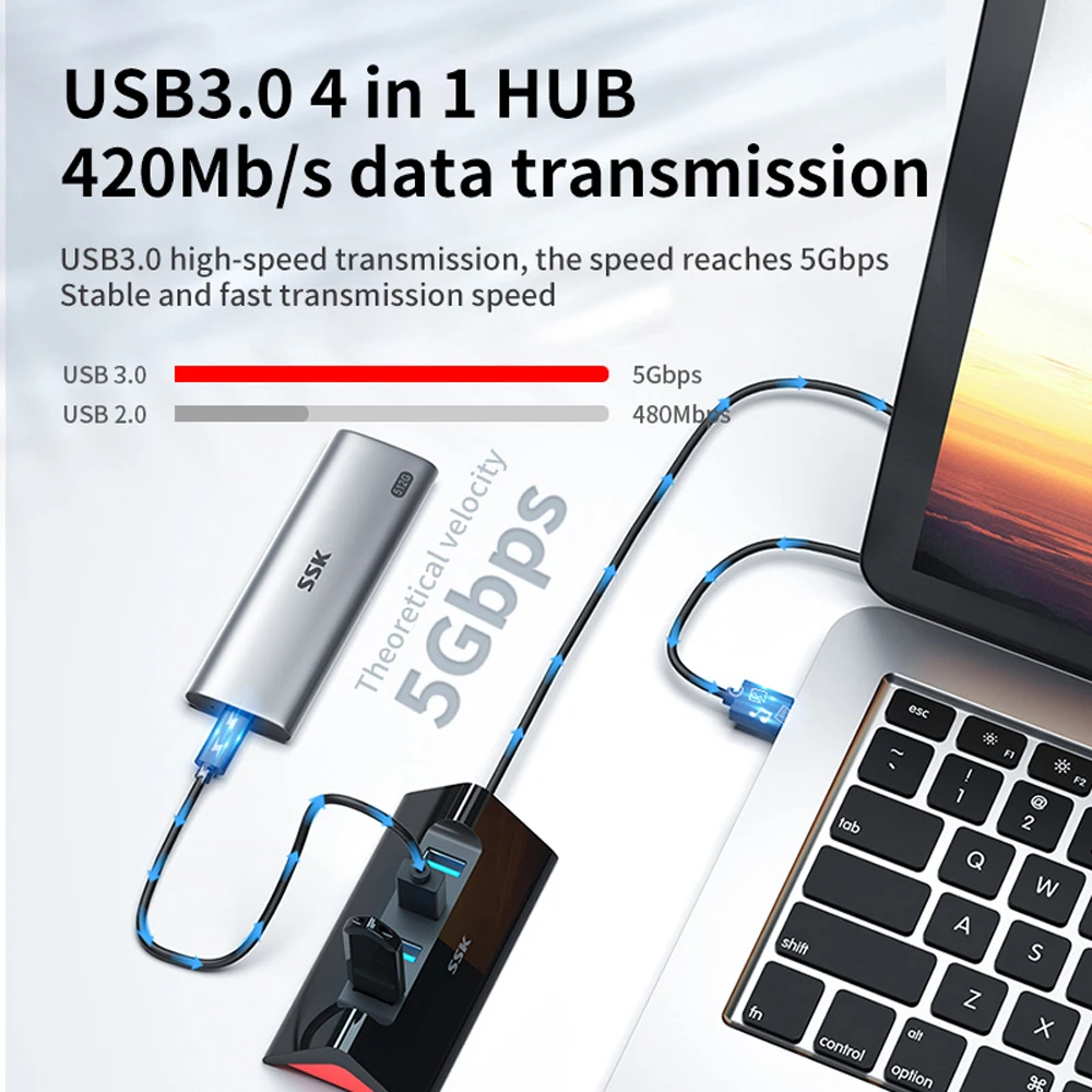 SSK Splitter 4 USB 2.0 HUB with Power Extension Hub Super High Speed Expansion Data Transmission Suitable for Laptop Accessories