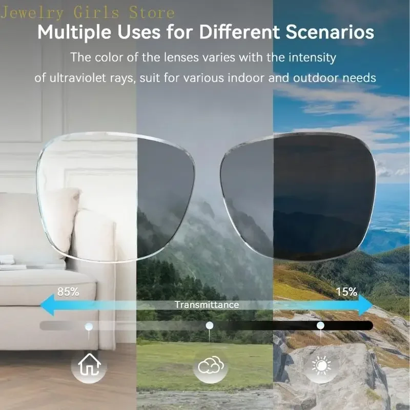 Easy Installation Protective Lens For Glasses Eye Strain Relief Glasses Accessories D0UB