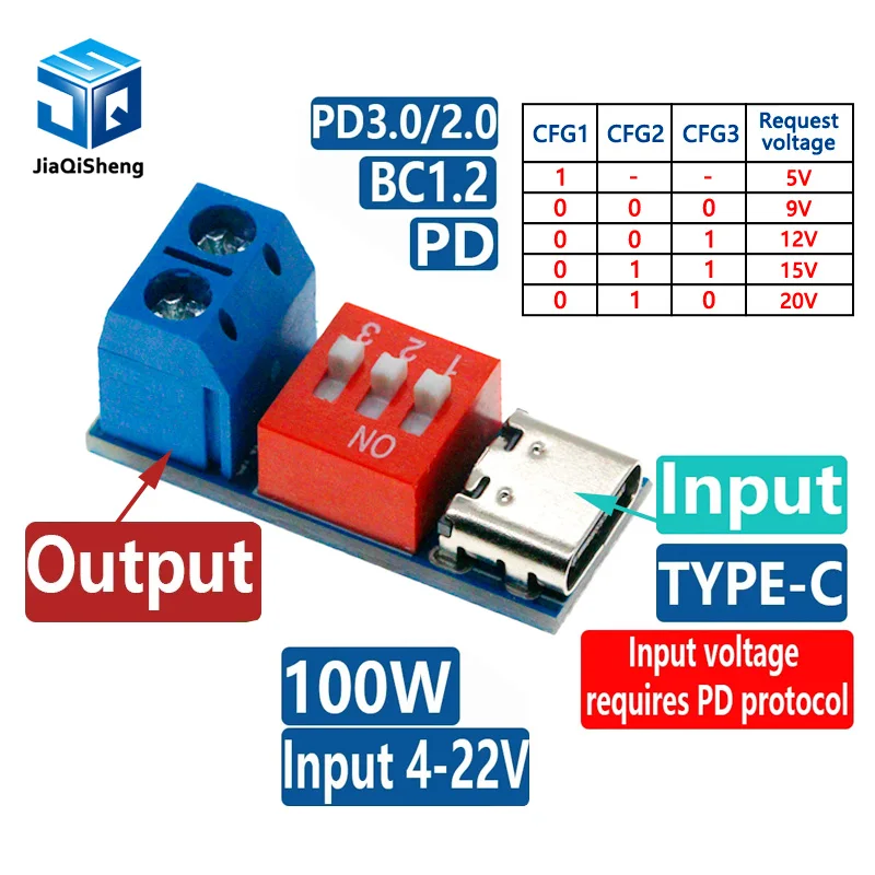 Moduł płytki wyzwalającej USB-C PD Płytka wabikowa PD/QC Szybkie ładowanie USB typu c do 12 V Szybka ładowarka Moduł zwiększania dostawy zasilania