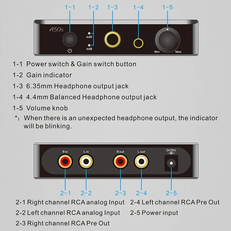 TOPPING A50s NFCA โมดูลเดสก์ท็อปเครื่องขยายเสียงหูฟัง AMP Preamplifier 6.35 SE 4.4mm Balanced Output 3500mW * 2