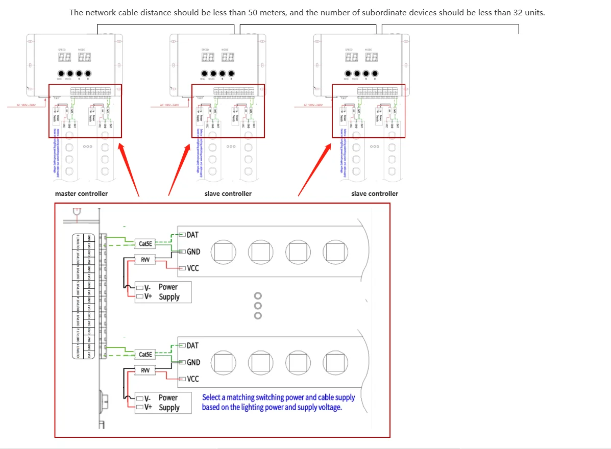 8 ports LED Controller 8192 Pixels for WS2801 WS2812B WS2811 LPD8806 LED Strip, supports SD card Free Lighting Effects Software