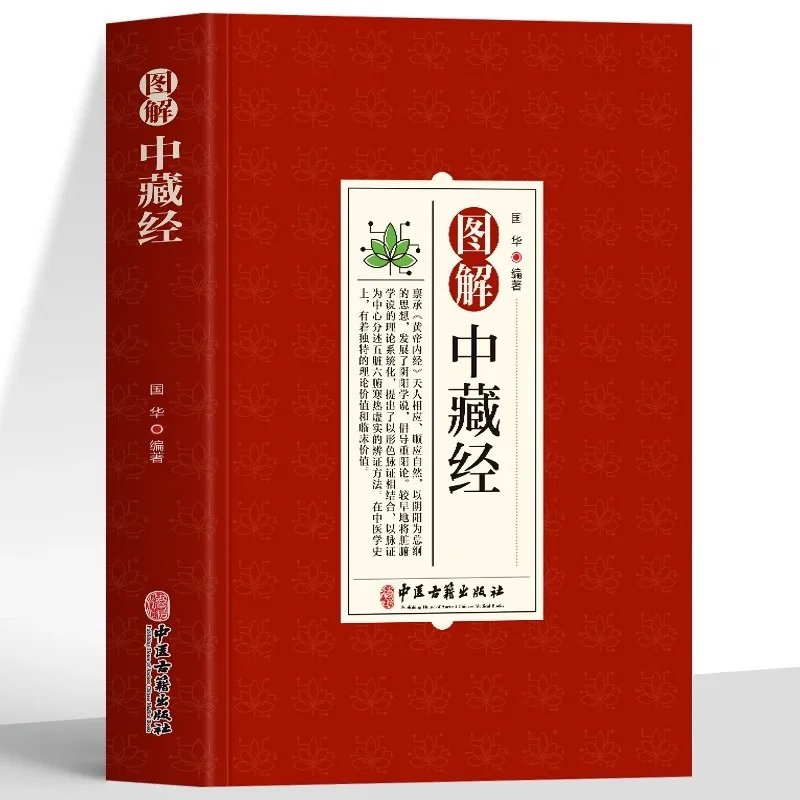 

Illustrated Tibetan Scriptures, Regulation of The Five Organs and Six Viscera, Classic Medical Works of TCM