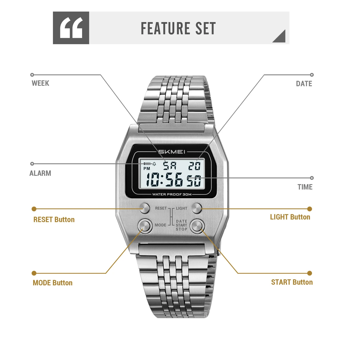 SKMEI 2460 Multifunctional Electronic watch Square Steel Belt LED lighting stopwatch Waterproof Luminous Sports Electronic Watch