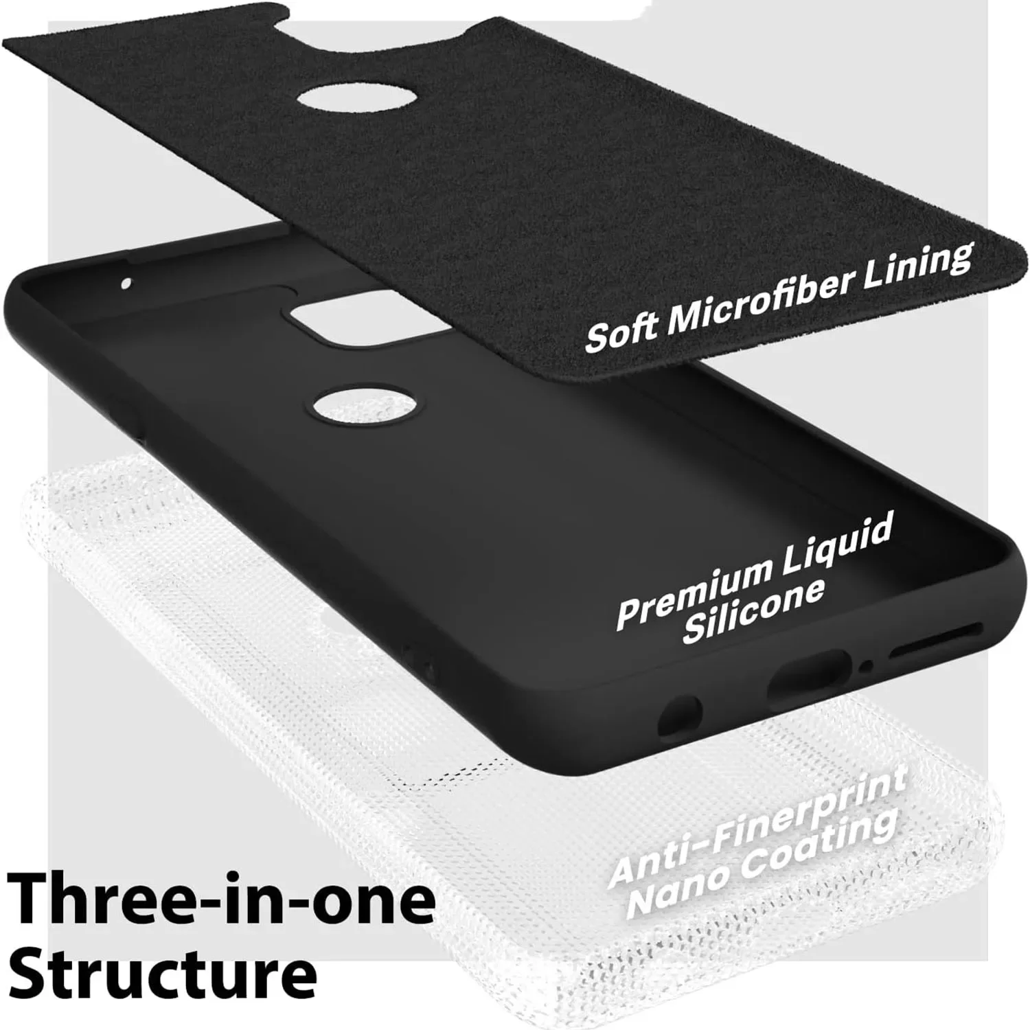 Luxury Liquid Slicone ShockProof Soft Phone Case For Google Pixel 5 5A 3 3A XL 3XL 4 XL 4A 4G 5G Cover Fundas Capa