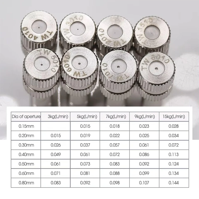 20Pcs 6mm Low Pressure Misting Nozzle 0.1-0.6mm Fog Atomizer Garden Greenhouse Yard Terrace Irrigation Cooling Dust Removal