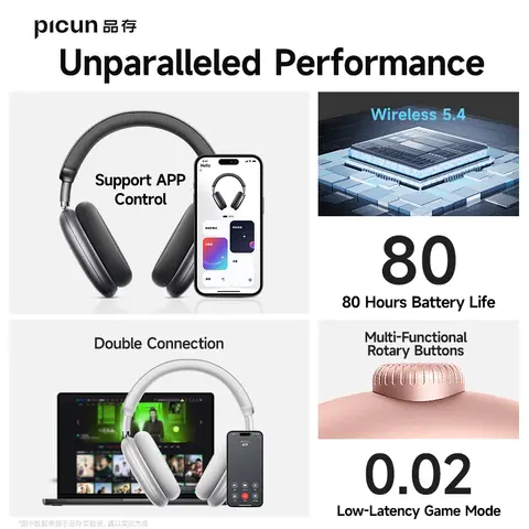 10 best sales huvudfritt - №7